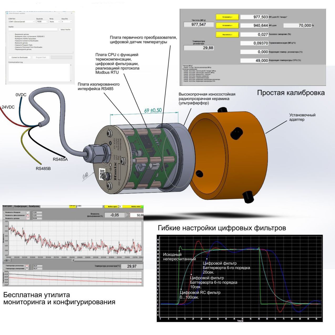 Микроволновой датчик влажности бетонной смеси